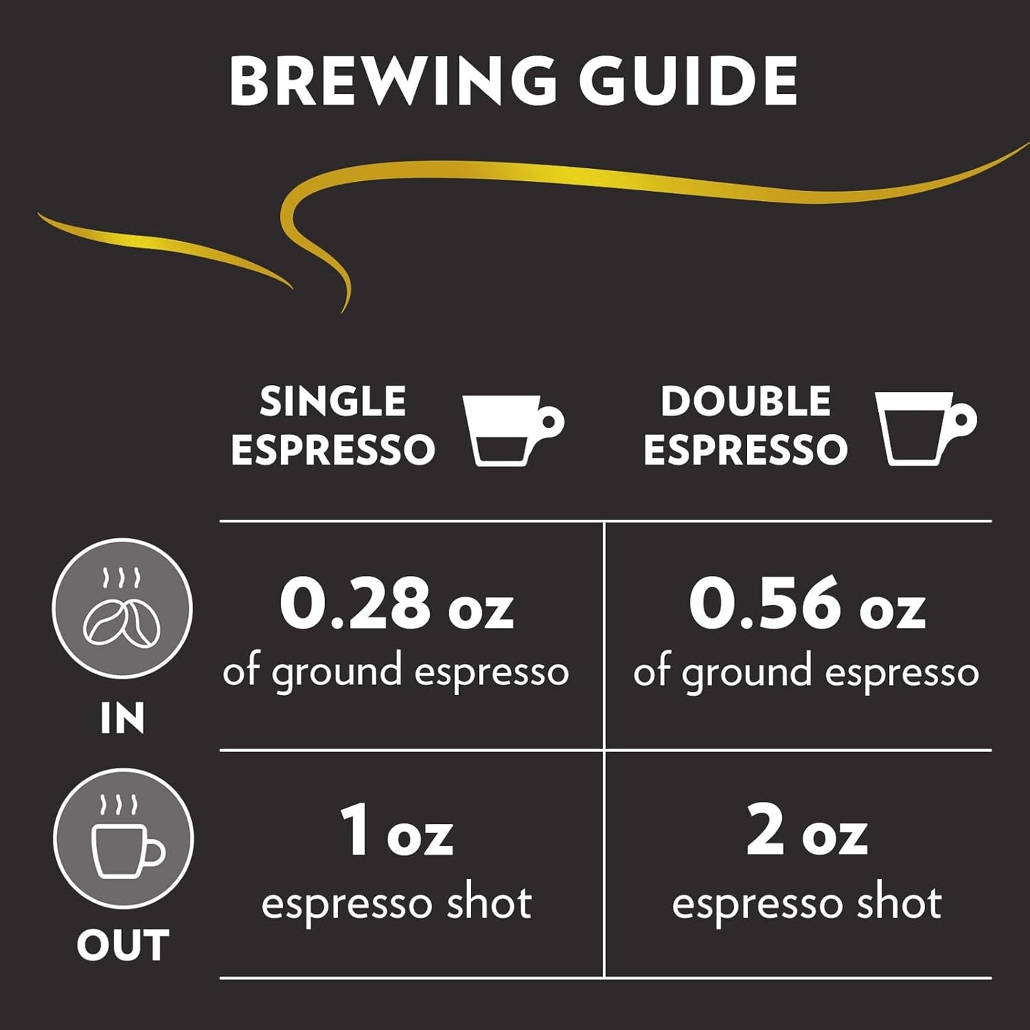 Lavazza - Espresso Whole Bean Coffee - Medium Roast - 100% Arabica - 2.2 lb Bag - Pack of 1 - Deals4Coffee