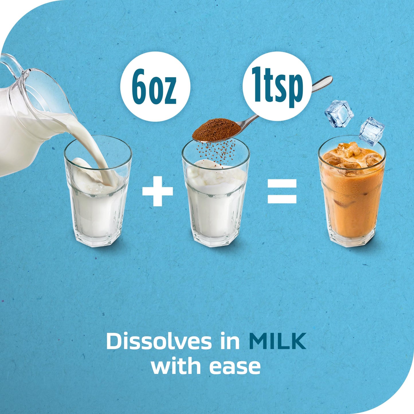 NESCAFÉ-Ice Roast-Instant Iced Coffee-2 Jars (6 Oz Each) - Deals4Coffee