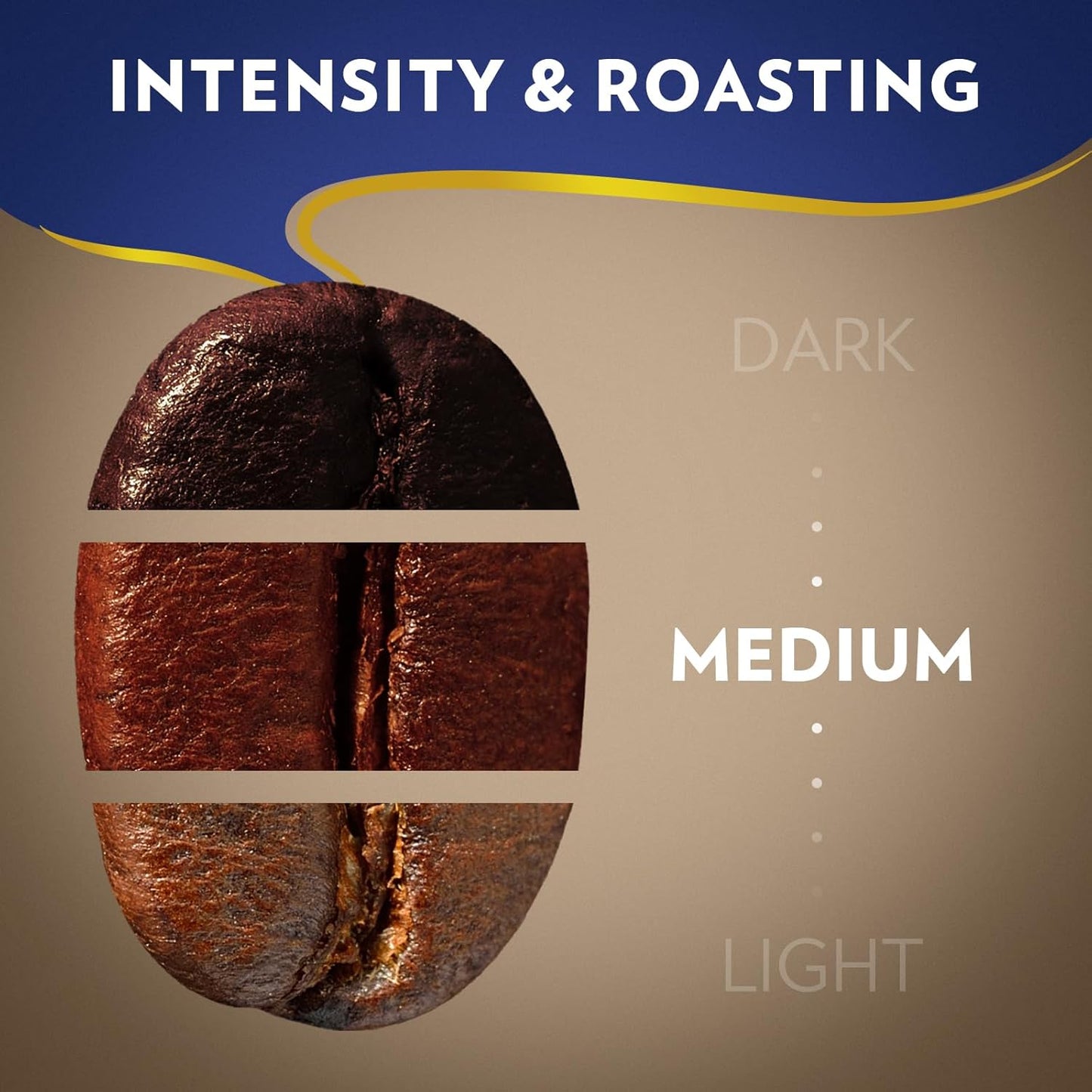 Lavazza Super Crema - Lavazza Super Crema Whole Bean - Lavazza Super Crema Whole Bean Coffee - Medium Espresso Roast - Arabica and Robusta Blend - Deals4Coffee