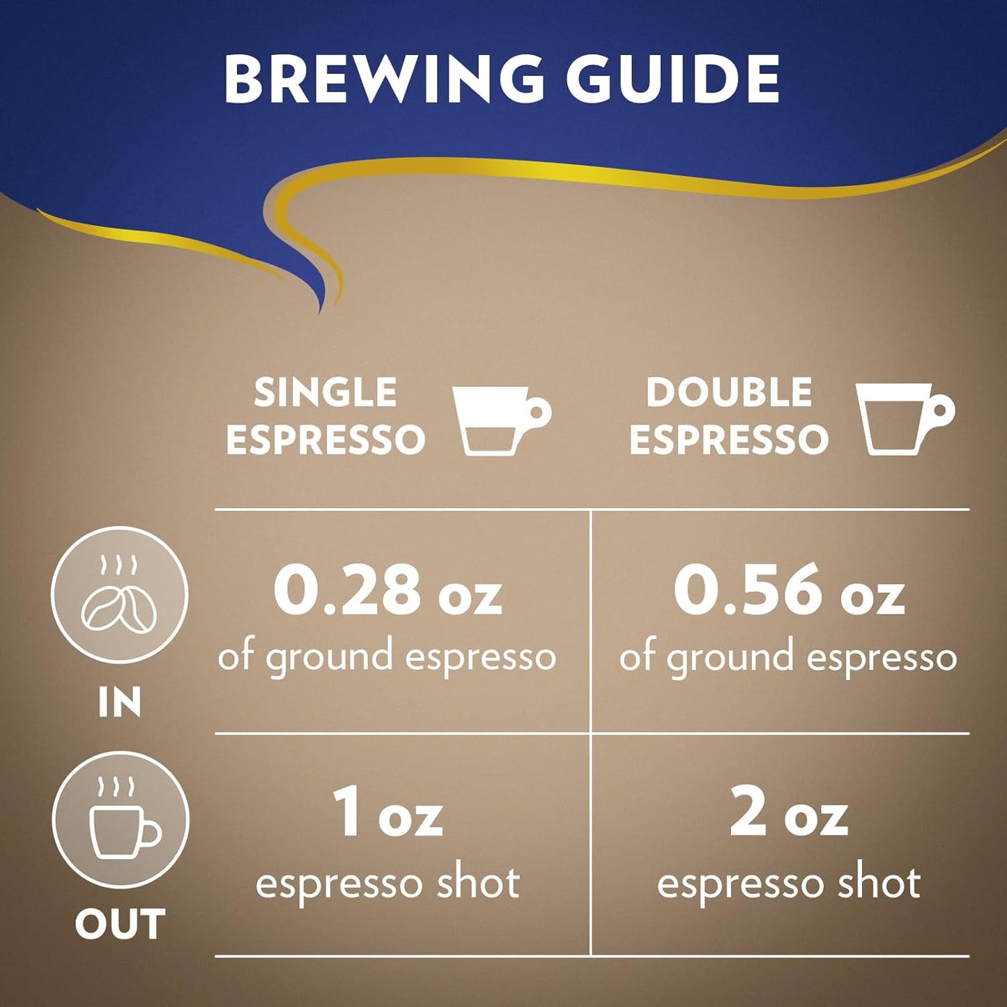 Lavazza Super Crema - Lavazza Super Crema Whole Bean - Lavazza Super Crema Whole Bean Coffee - Medium Espresso Roast - Arabica and Robusta Blend - Deals4Coffee
