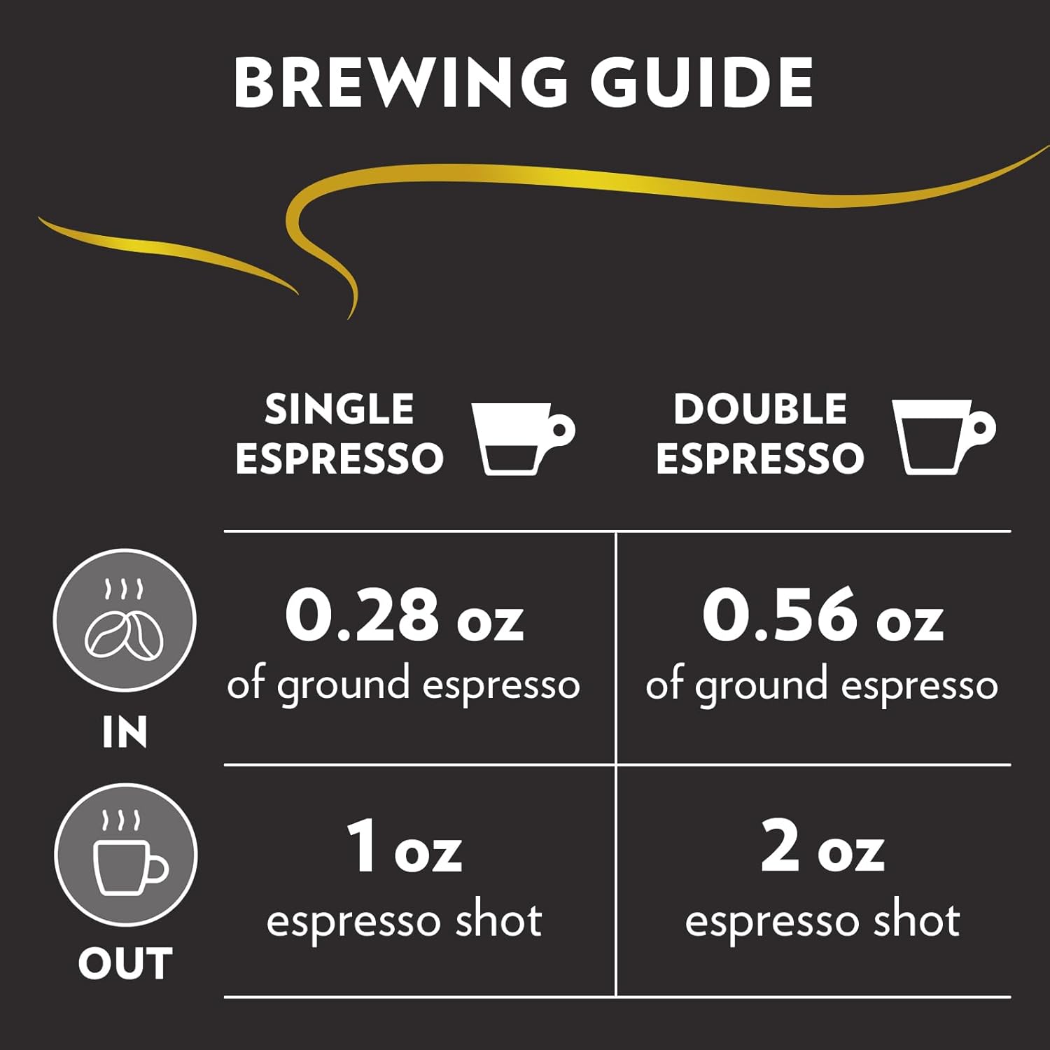 Lavazza - Espresso Whole Bean Coffee - Medium Roast - 100% Arabica - 2.2 lb Bag - Pack of 1 - Deals4Coffee