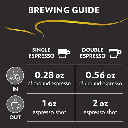Lavazza - Espresso Whole Bean Coffee - Medium Roast - 100% Arabica - 2.2 lb Bag - Pack of 1 - Deals4Coffee