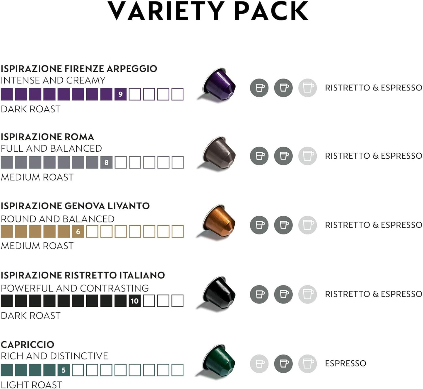 Nespresso-Capsules Original Line-Ispirazione Variety Pack-Medium & Dark Roast Espresso Coffee-50 Count Coffee Pods - Deals4Coffee