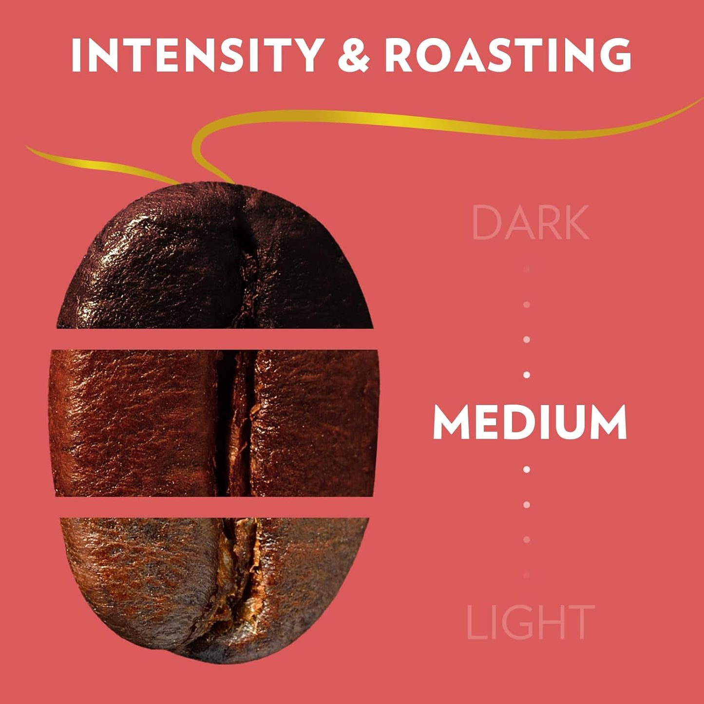 Lavazza - Espresso Barista Gran Crema - Whole Bean Coffee Blend - Medium Espresso Roast - 2.2 LB, 35.2 Ounce - Pack of 1 - Deals4Coffee