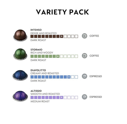 Nespresso-Capsules Vertuo-Dark Assortment Variety Pack-Dark Roast Coffee & Espresso-40 Count Coffee & Espresso Pods-Brews 7.8 oz. and 1.35oz - Deals4Coffee